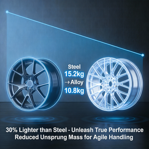 Roue en aluminium de 18 pouces pour <span class=keywords><strong>Ford</strong></span>/Volvo - Performances améliorées, construction robuste, compatibilité multi-marques - Product Image 3