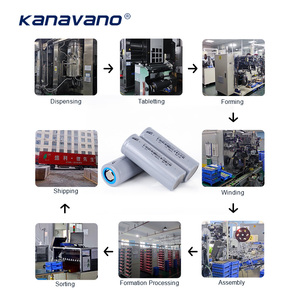 26700 lifepo4 <span class=keywords><strong>3</strong></span>.2v 3800mah充電式高放電26700lifepo4バッテリー - Product Image 5