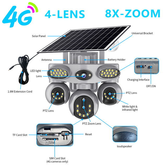 Solar Powered 4G Wireless Outdoor Security Camera 4G SIM Card HD Cameras with 8X ZOOM 16000mAh Battery
