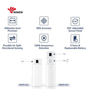 Kho hàng tồn kho phát hiện không dây IOT Bluetooth chuyển động <span class=keywords><strong>PIR</strong></span> trần gắn Máy Trạm chiếm hồng ngoại tof cảm biến - Product Image 2