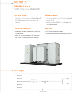 Système solaire C&I Solis-4200-MV 250A 800Vac 3P 18 pièces Ensemble complet pour bâtiments commerciaux et installations industrielles - Product Image 3