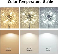 Ampoules LED à prix de gros, ampoules LED à maïs, AC220V 110V E14 E27 B22 12w 2U 3U 4U, ampoule à économie d'énergie E27, ampoules LED pour la maison