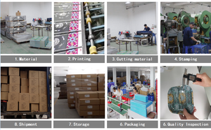 Bền Chống Bụi Tùy Chỉnh Kim Loại Hộp Thiếc Cho Thực Phẩm Ăn Trưa Lưu Trữ Và Thực Phẩm Cấp Kim Loại Hình Chữ Nhật Container Với Xử Lý - Product Image 6