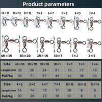 Kombinasi Swivel Putar Segitiga Air Asin untuk Memancing, Konektor Alat Pancing Swivel Barel Ganda 3 Arah