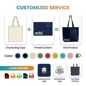Factory Direct Top Seller Cheap Price Custom Own Logo Big Capacity <b>Medium</b> <b>Size</b> Handled Open Closure Canvas Shopping Tote <b>Bag</b> - Product Image 4