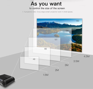 Bán Buôn Chất Lượng Chính 1080P Native Chiếu Với Màn Hình Phản Chiếu Airplay Miracast - Product Image 2