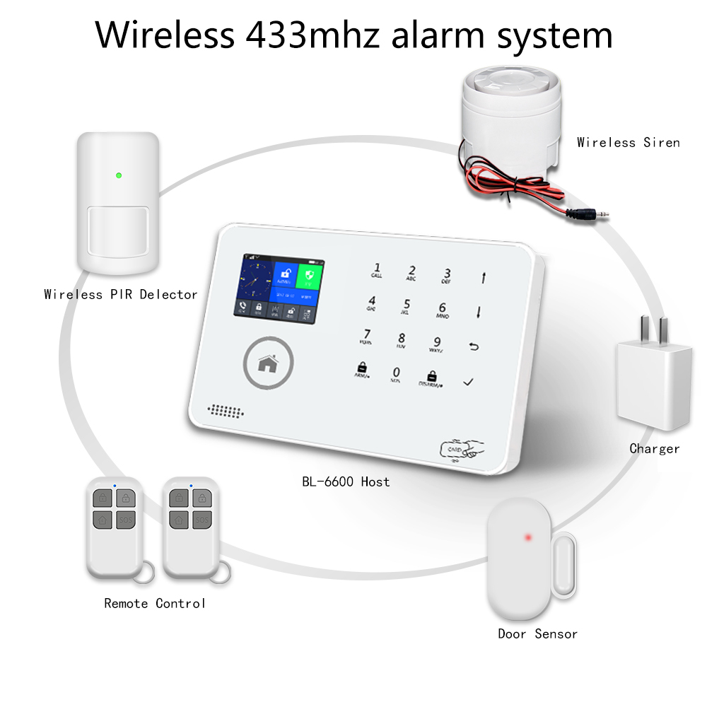 OEM WiFi 4G LTE Home Security Alarm Systems Wireless Burglar Tuya Smart Dual Network Anti-theft Safety Button Alarm Systems · image 5