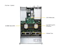 Serveur Hyper Rack 2U Supermicro SYS-222H-TN, double socket, 8 baies NVMe PCIe 5.0, serveur informatique d'entreprise pour centre de données, IA, HPC