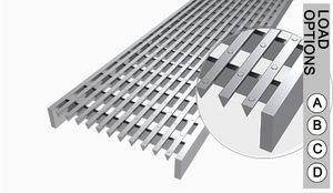 รางระบายน้ำกลางแจ้งสำหรับสระว่ายน้ำ พร้อมตะแกรงและแผ่นป้องกันแบบลิ่ม ทำจากสแตนเลส 304 316 - Product Image 5