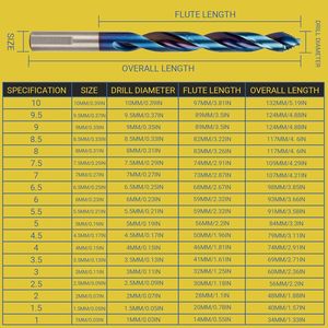 ATI-Punta escalonada profesional DIN338 Métrica 3 a 13mm HSS Jobber Bit para hoja de aluminio de acero de metal duro - Product Image 5