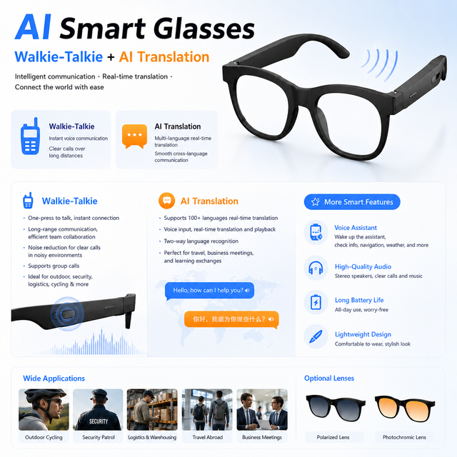 F09 FM Smart Glasses 6.0 Open Ear Audio Sunglasses Touch Control Type-C ABS+PC Blue Green Lens