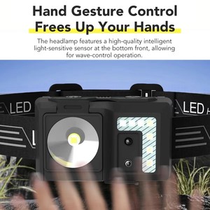 Linterna Frontal LED <span class=keywords><strong>de</strong></span> Emergencia Portátil <span class=keywords><strong>para</strong></span> Exteriores, Resistente al Agua, Recargable con Batería <span class=keywords><strong>de</strong></span> Litio-Ion, Ajustable, <span class=keywords><strong>para</strong></span> Camping, con Luz <span class=keywords><strong>de</strong></span> 240LM - Product Image 3