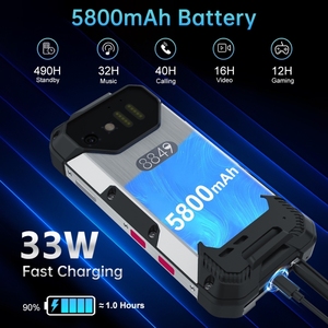 Unihertz Tank Mini 1 / 8849 8GB + 256GB 100MP Máy Ảnh 4.3 Inch Android 13 Helio G99 Octa Lõi 4G Điện Thoại Di Động - Product Image 6