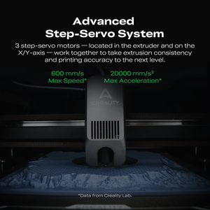 Creality K2 Combo 多色3D打印机 - Product Image 3