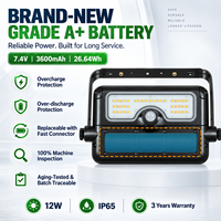 Projecteur solaire extérieur IP65 de sécurité avec LED haute luminosité 3CCT, matériau ignifuge V0, garantie 3 ans pour jardin et terrasse
