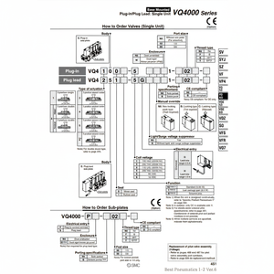 Modèle d'électrovanne pneumatique SMC VQ4450Y-5G1-03 pièces pneumatiques - Product Image 1