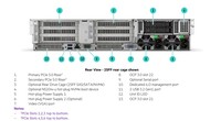 Server GPU Hpe Proliant Dl345 Gen11 2u1p Original Baru untuk Beban Kerja yang Berbasis Data