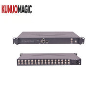 Transmodulador de TV por Cable KUNUOMAGIC Digital Multicanal FTA a RF DVB-T ISDB-T DVB-C con Puertos Gigabit Ethernet
