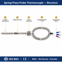 Thermocouple à ressort HUADONG, sonde en acier inoxydable pour moules et moulage par injection
