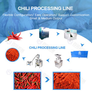 Máquina automática de suministro de fábrica para Chili Peppers Chili Pepper Máquina de procesamiento Máquina automática para Chili Peppers - Product Image 5