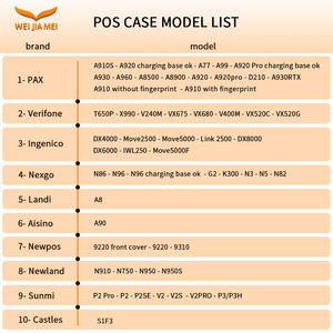 Крепление для <span class=keywords><strong>POS</strong></span>-терминала WJM с регулируемой высотой и поворотом — многоугловая подставка для <span class=keywords><strong>POS</strong></span>-устройства/планшета, компактный дизайн, сертифицировано FCC - Product Image 2