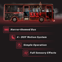 Simulateur de jeu VR dynamique GHOST BUS OEM d'usine, équipement de réalité virtuelle multi-effets sensoriels pour les centres commerciaux