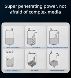 80 جم موجة تعديل التردد المستمر ، أداة درجة صناعية للسائل ، - Product Image 3