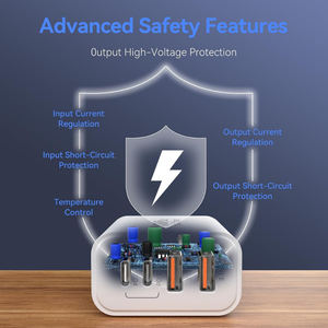 อะแดปเตอร์ชาร์จเร็วแบบพกพา Dual USB-C 9V2A GaN 40W PD 3.0 สำหรับ <span class=keywords><strong>iPhone</strong></span> 16/15 14 13 12 Samsung Galaxy S24 - Product Image 5