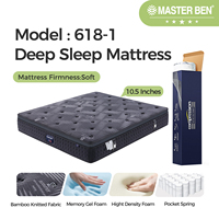 10 12 14 Zoll Komfortable Hochdichte Schaumstoffmatratze in Box Kühlende Hybrid-Latex-Gel-Memory-Foam-Taschenfederkernmatratze für Hotels