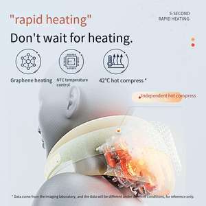 เครื่องนวดไหล่และคอ SIAASOO N2 แบบกดจุดและนวดคลึง พร้อมระบบทำความร้อนด้วยกราฟีน สำหรับนวดกระดูกต้นคอ - Product Image 4