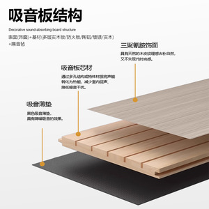 Sound Absorbing Wood Panels Rectangle Modern Design For KTV School Conference Room Decorative Board - Product Image 2