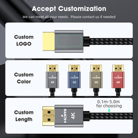Câble HDMI miniature tressé Xput vers HDMI 2.0, plusieurs longueurs (1-10 m), prend en charge la vidéo et l'audio 4K 60 Hz pour PS4, Xbox, console de jeu, HDTV