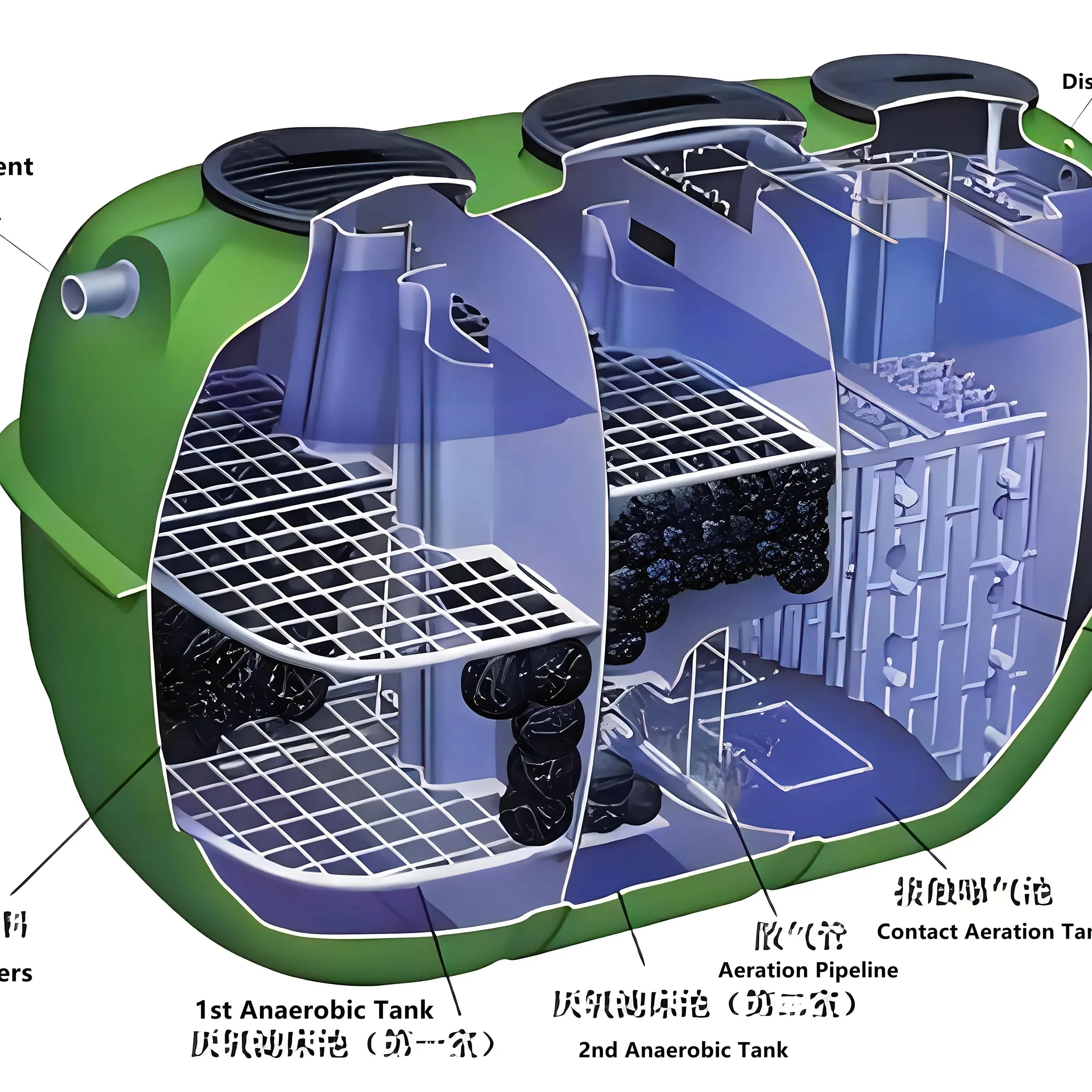 Nhà Máy xử lý nước thải sinh hoạt 1-100ton xử lý nước thải tự hoại a2o Công nghệ lò phản ứng sinh học xử lý nước thải loại A