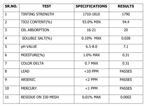 Como el dióxido de titanio tratado <span class=keywords><strong>CI</strong></span> <span class=keywords><strong>77891</strong></span> para tinte de cabello - Product Image 6