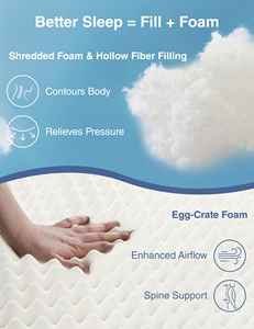 Cuộn lên Nhật Bản sàn <span class=keywords><strong>futon</strong></span> nệm 100% cotton gấp <span class=keywords><strong>futon</strong></span> cushiontatami ngủ Mat cho người lớn trẻ em - Product Image 3