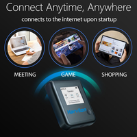 Router Mini Saku ODM/OEM Wifi6 dengan Slot Kartu SIM 4G, Router Cepat Universal dengan Baterai 5000mAh, Router Hotspot 4G LTE