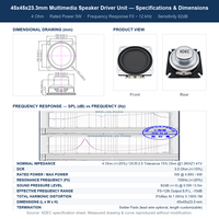 Haut-parleur multimédia XDEC 45x45x23.3H mm 1.77 pouces 4 Ohm 5W/6W à cône en papier pour haut-parleurs Bluetooth