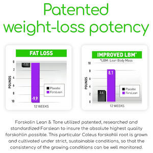 Capsules de <span class=keywords><strong>Forskolin</strong></span> OEM/ODM pour la gestion du poids, favorisant le métabolisme, supplément de fibres alimentaires - Product Image 5