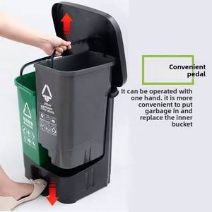 <span class=keywords><strong>Poubelle</strong></span> <span class=keywords><strong>double</strong></span> en plastique 20L/30L pour la maison, la voiture et l'extérieur <span class=keywords><strong>Poubelle</strong></span> à usage public pour les espaces intérieurs comme la cuisine et le salon - Product Image 4