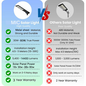 Lampe solaire de route 50W Tout-en-un avec batterie haute capacité Luces Solares pour allées et rues - Product Image 2