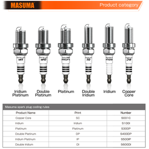 Bujía de iridio platinum para <span class=keywords><strong>Nissan</strong></span>, pieza de repuesto, S526IP makuma, 12290-5K0-A01 4560116441082 ILZKAR7E11S - Product Image 3