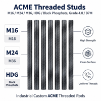 ACME Threaded Stud M16 M24 M36, HDG & Black Phosphate, Grade 4.8 A193 B7M High Tensile Industrial Threaded Rod