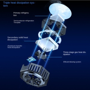 Klf A15หม้อน้ำโทรศัพท์มือถือแบบดูดแม่เหล็ก, ตัวดูดแม่เหล็กพัดลมเซมิคอนดักเตอร์พัดลมระบายความร้อนคลิปด้านหลังระบายความร้อนด้วยอากาศสำหรับโต๊ะนอน - Product Image 3