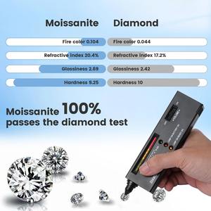 1.0ct por Paquete, Tamaño Pequeño 0.8-3.5mm, Piedra Preciosa de Moissanita Creada en Laboratorio, Color D Incoloro, VVS1, Corte Excelente, Certificado CAL - Product Image 4