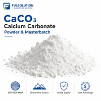 Kalsium Karbonat CaCO3 Bubuk dan Masterbatch 200-5000 Mesh Putih 95%+ Pasokan Langsung dari Tambang untuk Plastik, Karet, dan Pelapis