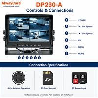 Moniteur de véhicule AHD AlwayCare 7 pouces 4 canaux, écran quadruple 1080P, affichage de recul automatique pour camion, bus, véhicule commercial