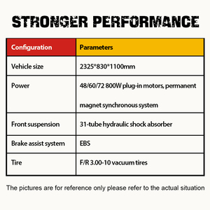 Bicicleta Eléctrica de Doble Uso para Pasajeros y Carga, Nueva, Estándar <span class=keywords><strong>Nacional</strong></span>, Triciclo Eléctrico de 60v, Venta al Por Mayor de Fábrica - Product Image 2