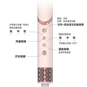 Multi Functional 6 In 1 Hair Dryer Comb With Ionic Technology For Quick Styling - Product Image 4