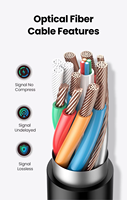 U GREEN 2.1 eARC HDR, kabel serat optik kompatibel HDCP2.2 HDTV kecepatan tinggi 8K/60Hz Ultra 48Gbps untuk Samsung TV