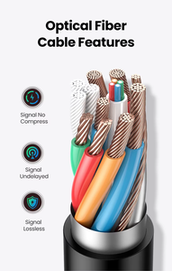 U GREEN Câble à fibre optique HDR 8K/60Hz ultra haute vitesse 48Gbps eARC 3D HDCP2.2 HDTV compatible pour téléviseur <span class=keywords><strong>Samsung</strong></span> 2.1 - Product Image 5